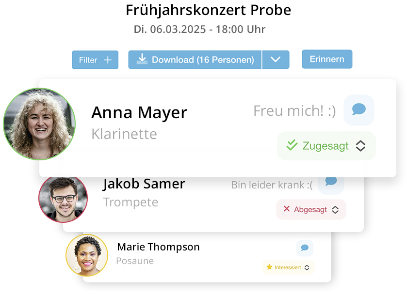 News Statistik in der Webansicht