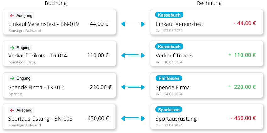 Rechnungen zu einer Buchung zuweisen und mit dieser verbinden