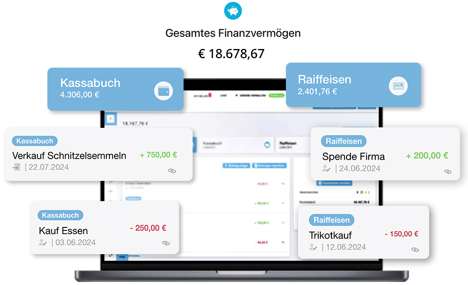 Finanzverwaltung im Überblick aus der Webansicht