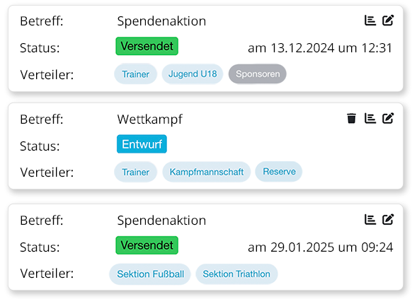 Übersicht des Newsletter-Tools
