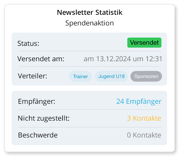 Newsletter Statistik in der Webansicht