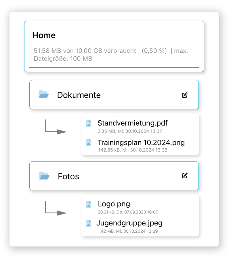 Onlinespeicher für Fußballvereine auf Vereinsplaner