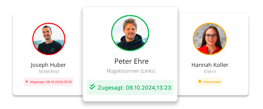 Statistik zu einem Trainingstermin